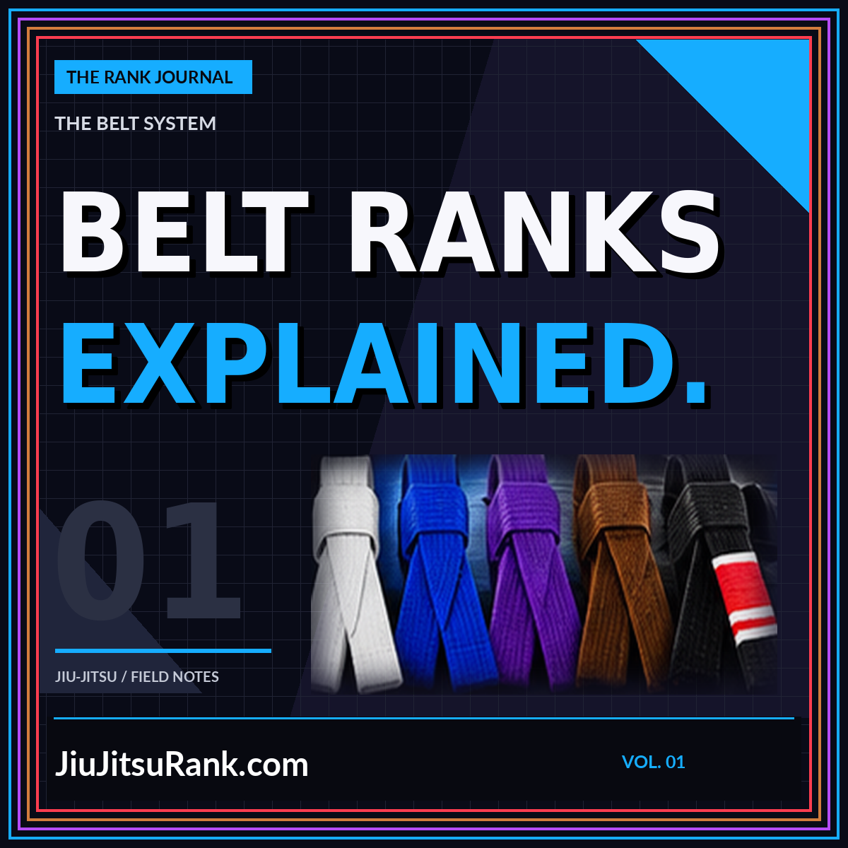 Neon blue Belt Ranks Explained typography with a row of jiu-jitsu belts.